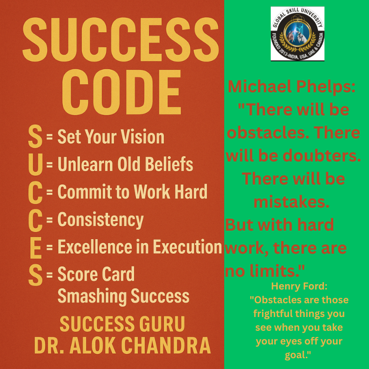 Success CODE BY SUCCESS GURU DR. ALOK CHANDRA